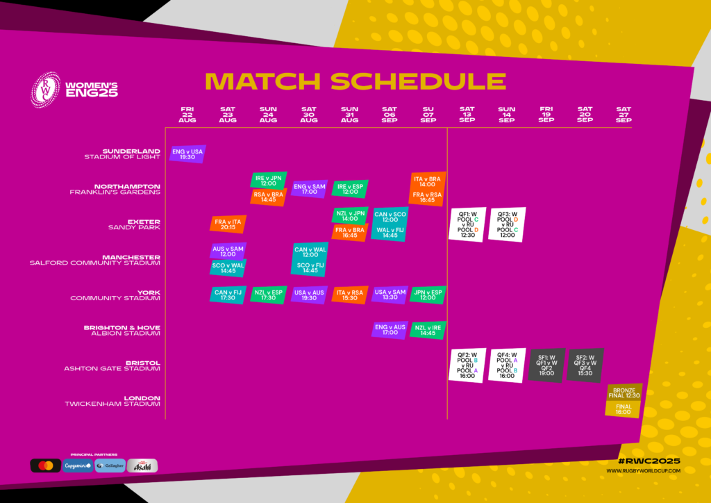 Women’s Rugby World Cup 2025 match schedule confirmed Rugby Afrique